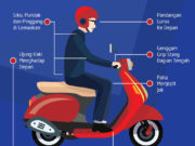 Posisi Berkendara Yang Benar Untuk Pengguna Motor Matik