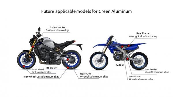 green aluminium