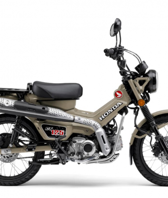 Hadir dengan Sentuhan Baru, Honda CT125 Makin Ikonik dan Berkarakter